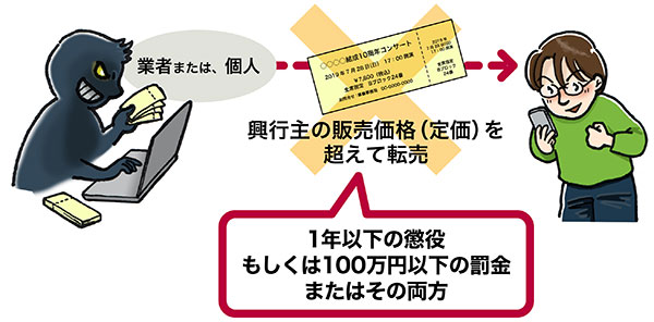 SNSで見かける「ライブチケットを譲ります」に注意、アイドルファンも被害に遭った詐欺の危険性【被害事例に学ぶ、高齢者のためのデジタルリテラシー】 -  INTERNET Watch