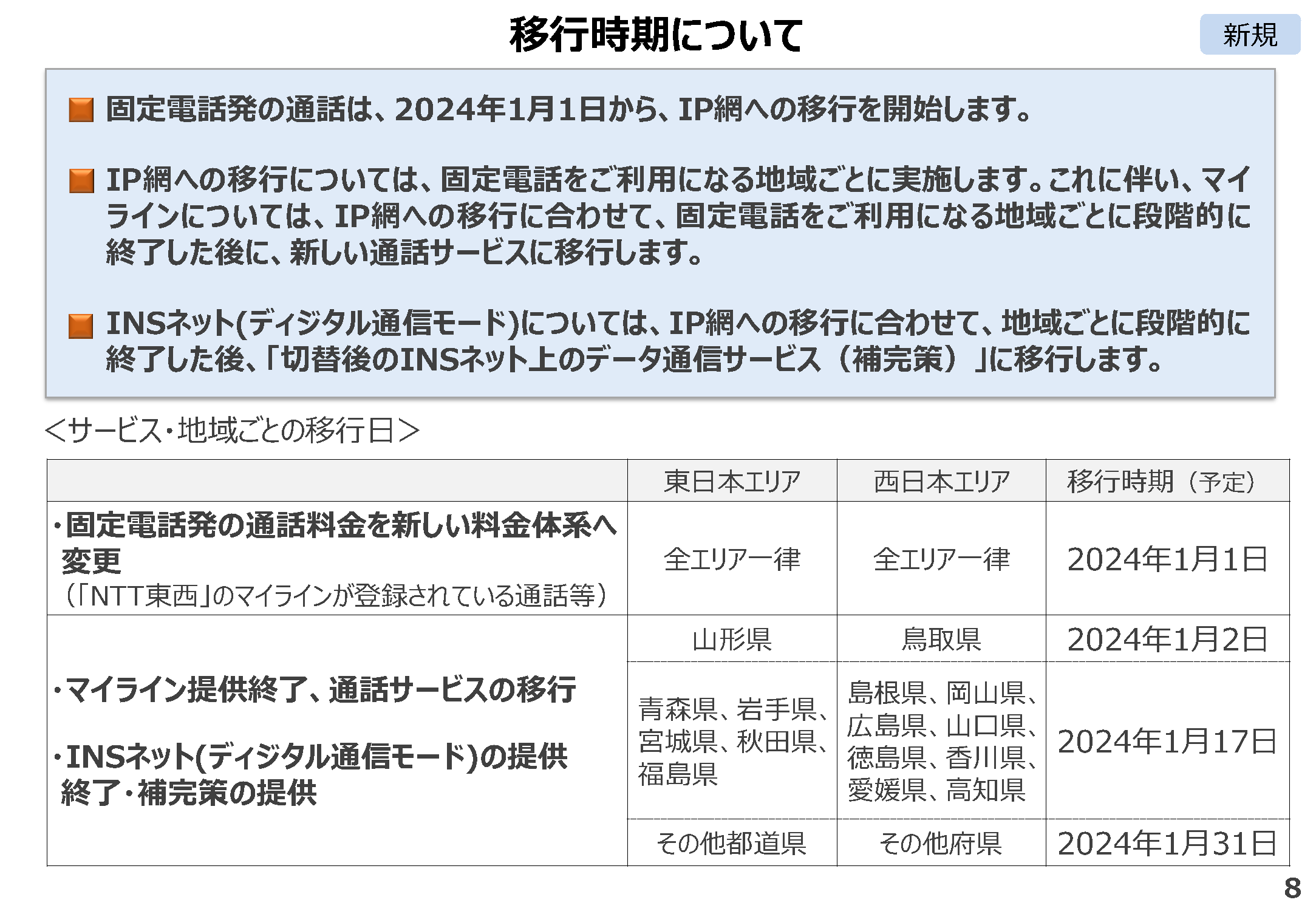 [B! Neta] INSネットの「ディジタル通信モード」、提供終了日が明らかに 2024年1月2日に山形・鳥取から段階的に終了、1月31日 ...