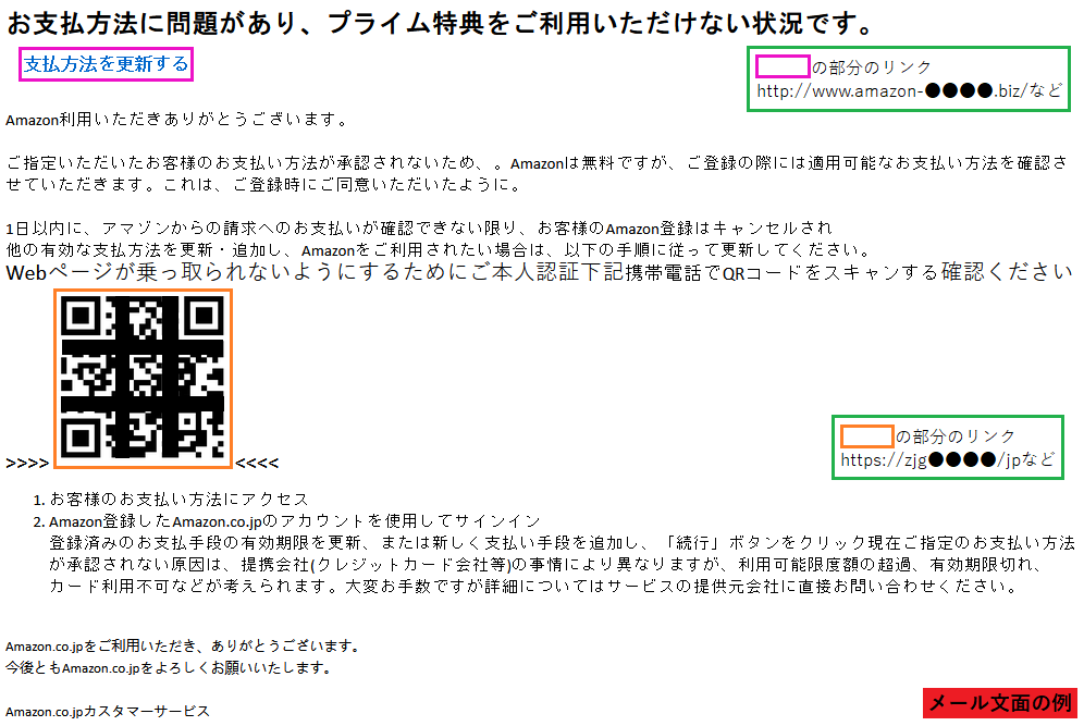 Amazonをかたるフィッシング、件名「プライムの自動更新設定を解除