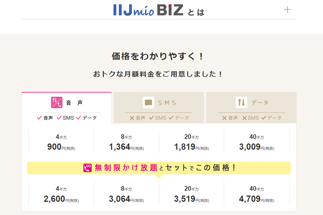 IIJモバイルの通話料はいくらですか？