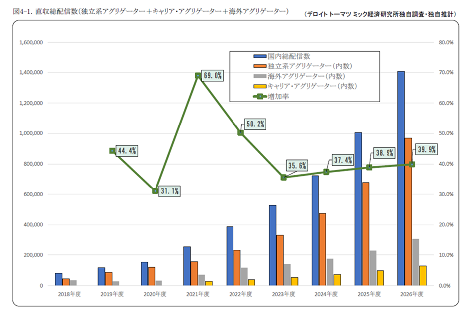 モカ様注文専用です(他のユーザー様はご遠慮ください) 🚨 お客様からご連絡を頂き ストーリーでは警告させて頂きました
