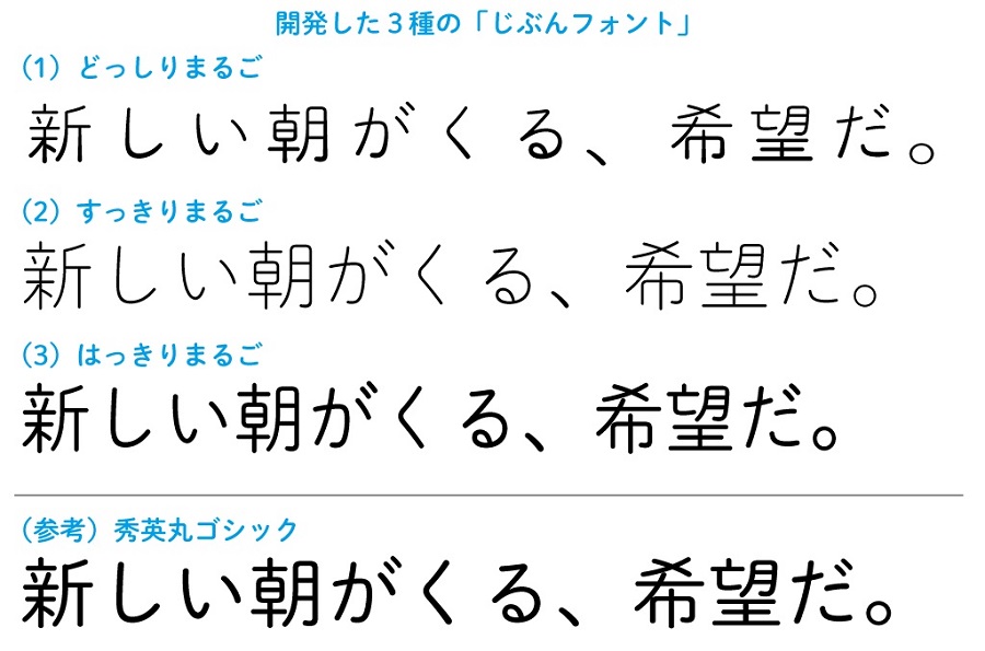ディスレクシアなどの読み書きに困難がある人にも読みやすい「じぶん