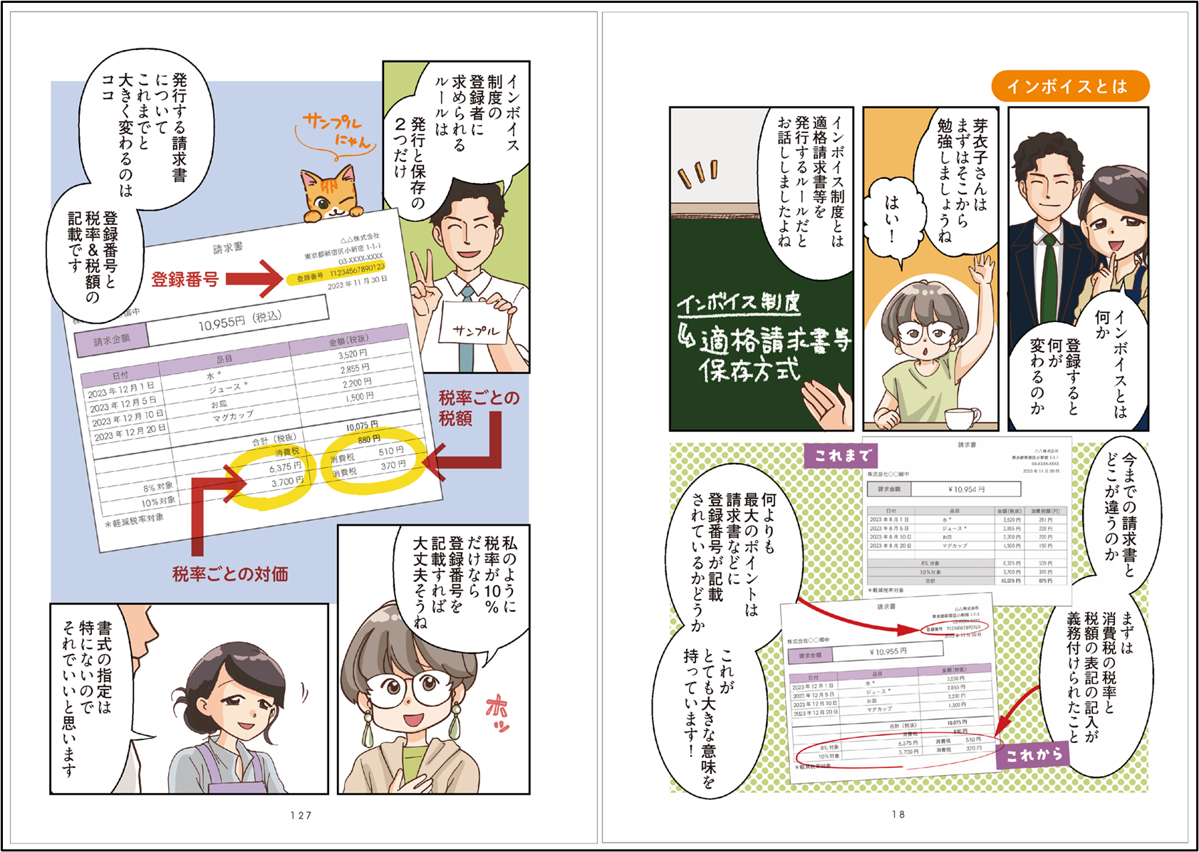 インボイス制度開始で何が変わる？ 請求書の様式と、もう1つは