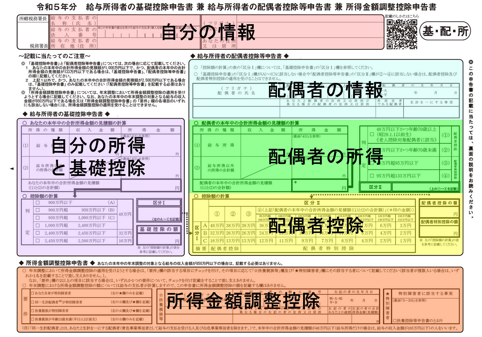 年末調整の「基礎控除申告書で収入金額や給与所得がわからない」を解決