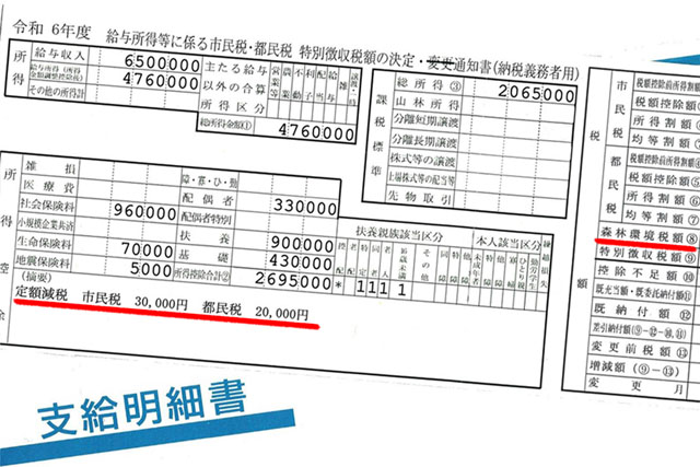 あなたの住民税、なぜその金額？ 計算方法と住民税決定通知書の見方を徹底解説【2024年(令和6年)版】 「森林環境税」で今年から増税!?  「定額減税」の確認方法は？ - INTERNET Watch