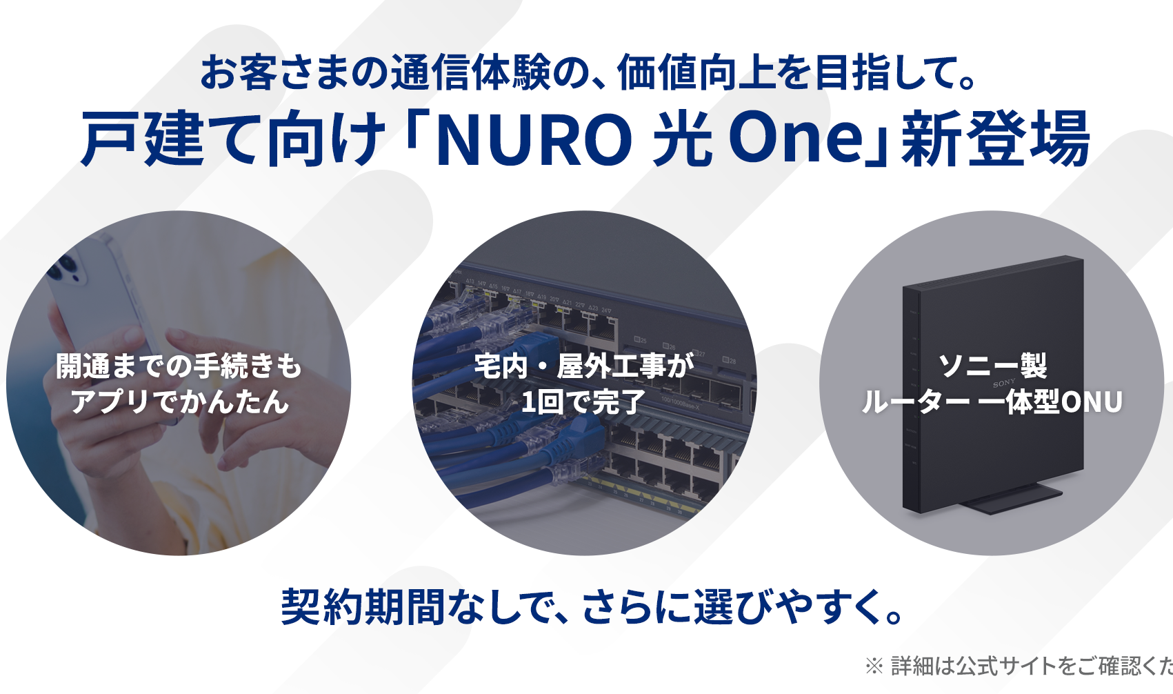 NURO 光 One」。手続き全てがアプリで完結、ルーター無料レンタルの新