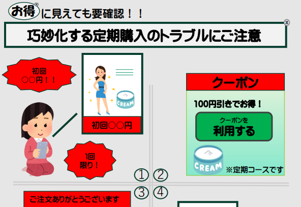 ※購入禁止※So/購入ページ インフルエンサーが言ってたのと違う！？ 巧妙化する定期購入トラブル