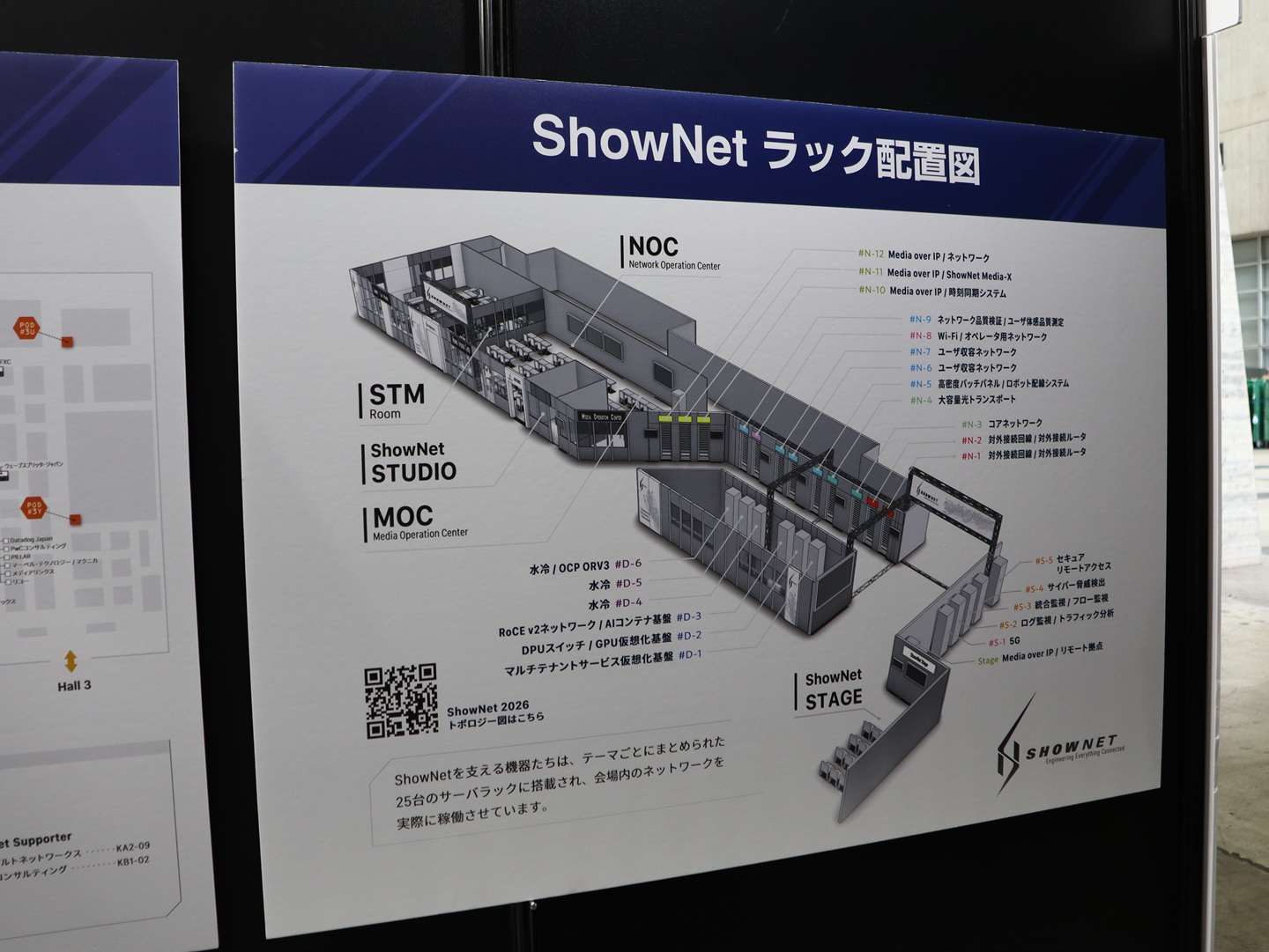 幕張メッセが“世界最大級のネットワーク実験場”になっていた――「ShowNet」ブースに人だかり。ウォーキングツアーは大人気なので注意【Interop Tokyo 2026】