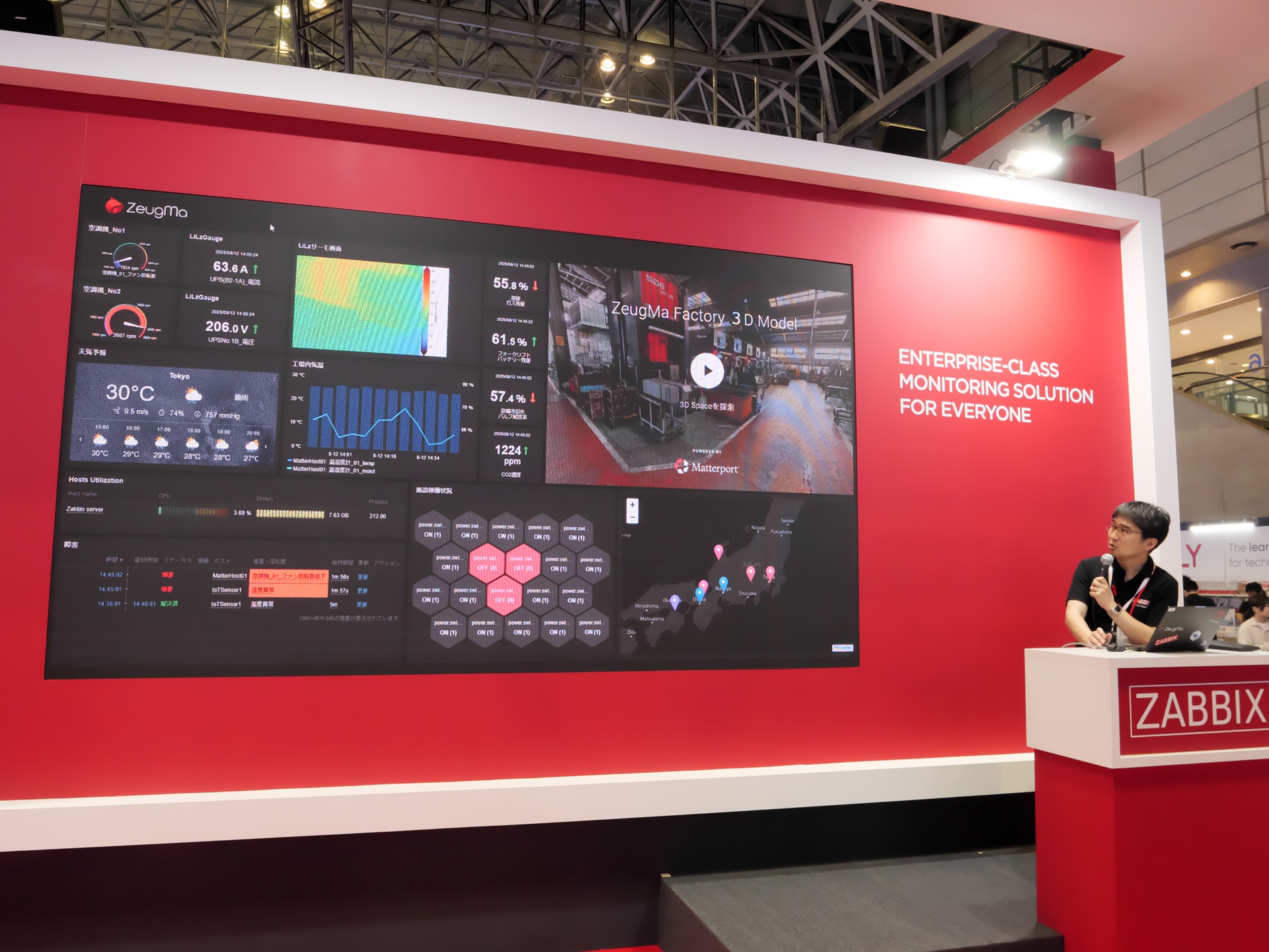 Zabbix画面上で現場をモニタリングできる、デジタルツイン設備管理システム「ZeugMa」【Interop Tokyo 2026】