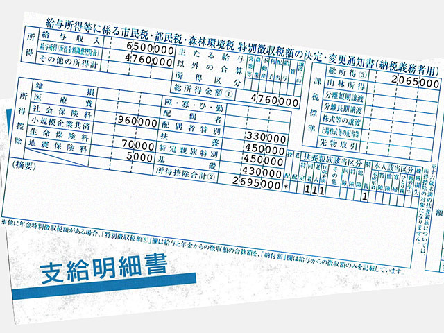 平成16年度全国納税者名簿 【公式通販】