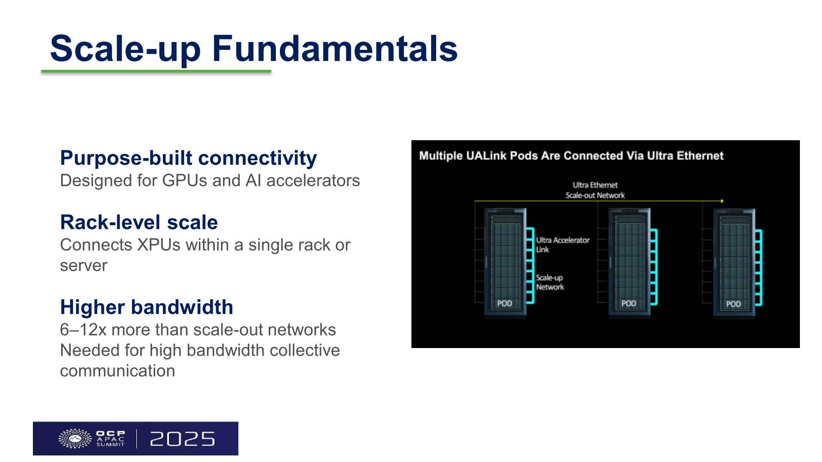 Scale-up Network（3）「Scale-up Network」はいつ生まれたか？　その特徴とGPUに求められる性能【ネット新技術】