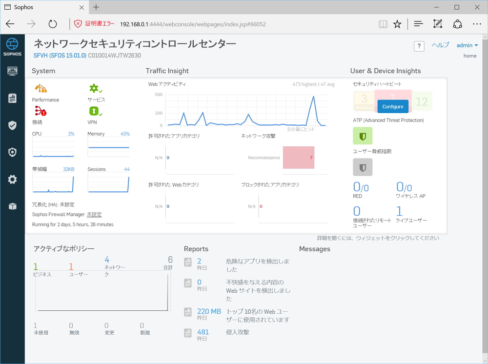 Sophos XG 135 ルーター　サーバ　上級者向け