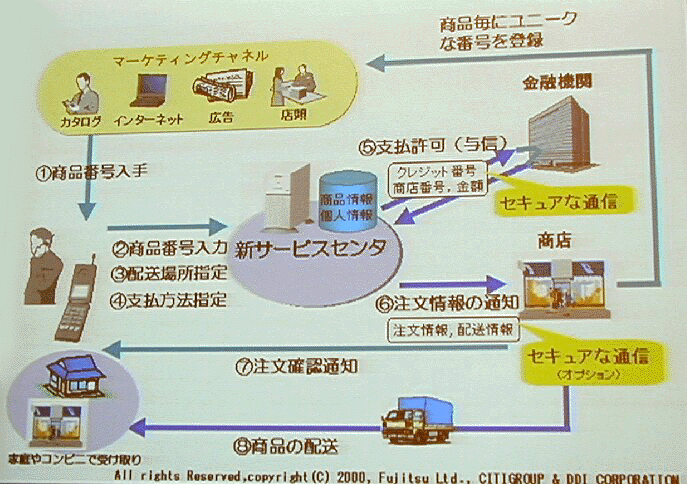 完成品 シティグループ 外国債券ハンドブック 2018年版 最新版 未使用