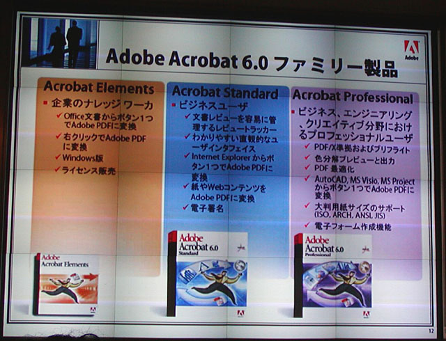 アドビ、PDFソフトの新版「Acrobat 6.0」を発表